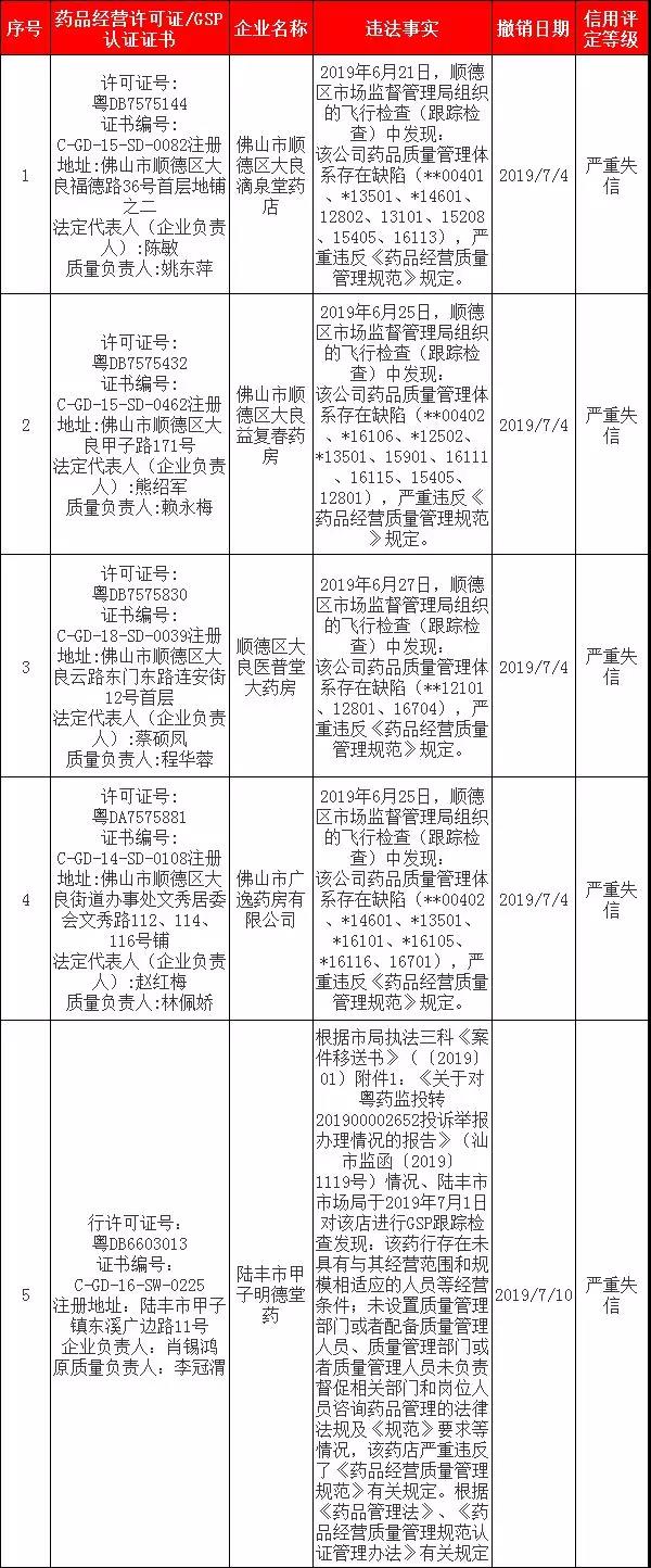 1563167842749540.jpg 7.15-1.jpg