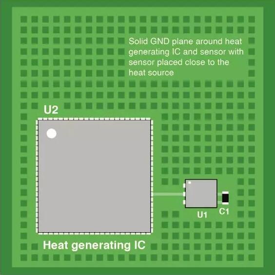 共用的地層有助于實(shí)現(xiàn)熱平衡 共用的地層有助于實(shí)現(xiàn)熱平衡