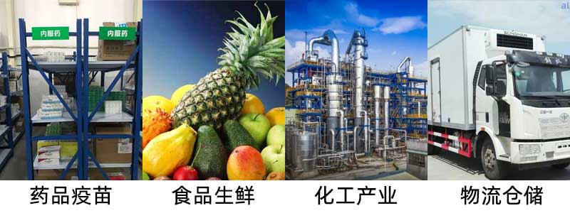 志翔領(lǐng)馭有線溫濕度監(jiān)測系統(tǒng)適用于藥品、疫苗、食品生鮮、化工產(chǎn)業(yè)、物流倉儲等行業(yè)