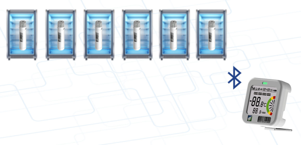 溫濕度監(jiān)測(cè)